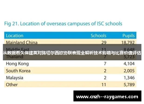从数据看久保建英对阵切尔西欧协联表现全解析技术影响与比赛价值评估