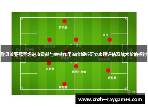 登贝莱亚冠赛场进攻贡献与关键作用深度解析研究表现评估及战术价值探讨 登贝莱亚冠赛场进攻贡献与关键作用深度解析研究表现评估及战术价值探讨